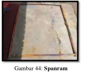 Gambar 43: Gawangan