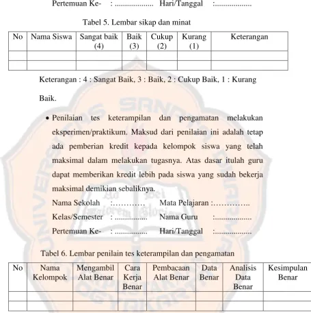 Tabel 5. Lembar sikap dan minat 