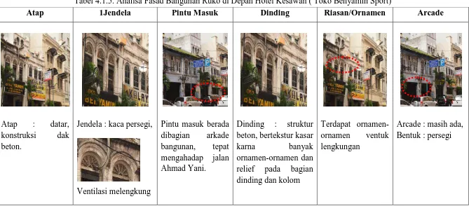 Tabel 4.1.5. Analisa Fasad Bangunan Ruko di Depan Hotel Kesawan ( Toko Benyamin Sport) 
