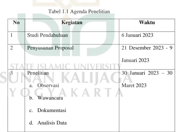 Tabel 1.1 Agenda Penelitian 