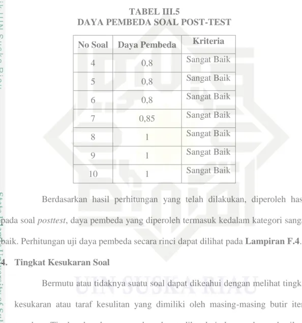 TABEL III.5 