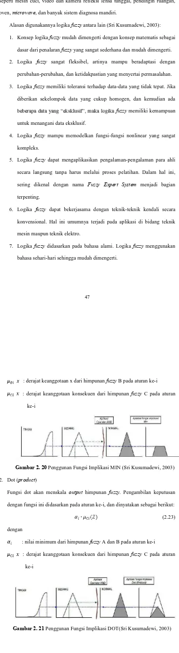 Gambar 2. 20 Penggunan Fungsi Implikasi MIN (Sri Kusumadewi, 2003) 
