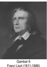 Gambar 6 Franz Liszt (1811-1886) 