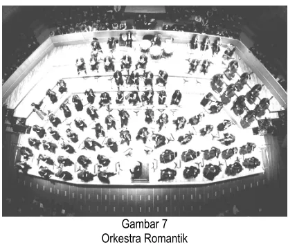 Gambar 7 Orkestra Romantik 