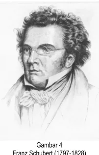 Gambar 4 Franz Schubert (1797-1828) 