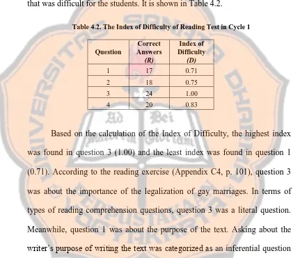 Table 4.2. The Index of Difficulty of Reading Test in Cycle 1 