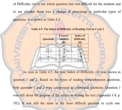 Table 4.5. The Index of Difficulty of Reading Test in Cycle 2 
