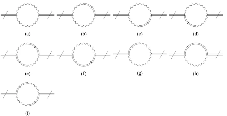 Figure 3. One loop corrections for ⟨Bµ1µ2Bν1ν2⟩ (with amputated external legs).