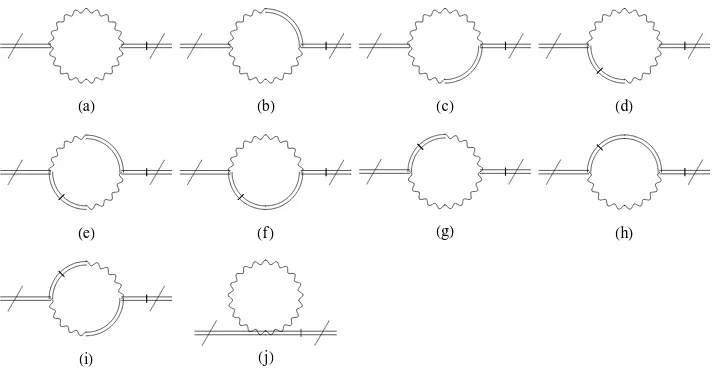 Figure 4. One loop corrections for ⟨Bµ1µ2 B¯ν1ν2⟩ (with amputated external legs).