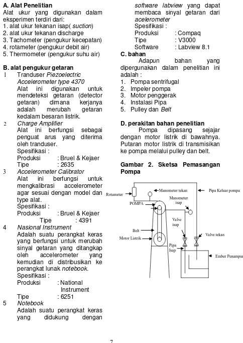 Gambar 2. Sketsa Pemasangan 