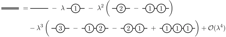 Fig. 1.=− λ1− λ2�