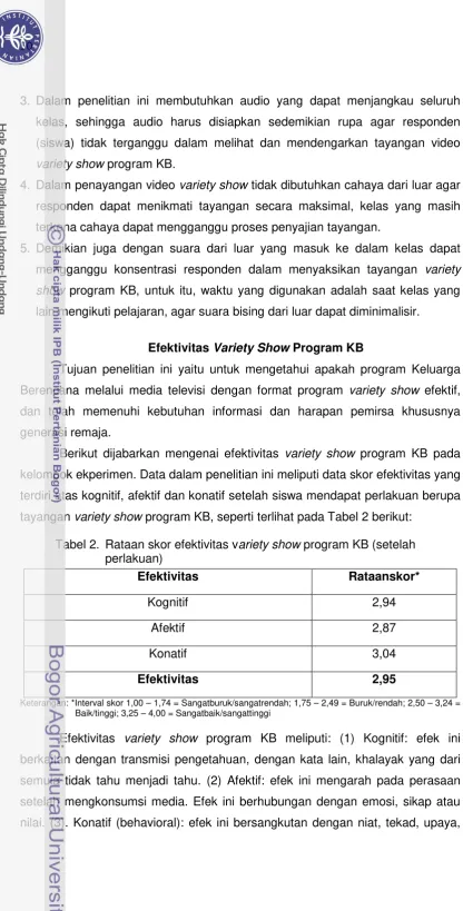 Tabel 2. Rataan skor efektivitas variety show program KB (setelah 