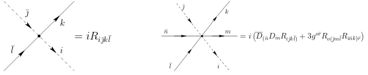 Figure 1. Propagators for the phase-space coordinate field (left), and the auxiliary field (right).