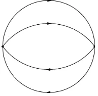Figure 6. Three-loop vacuum diagram (3.ii).