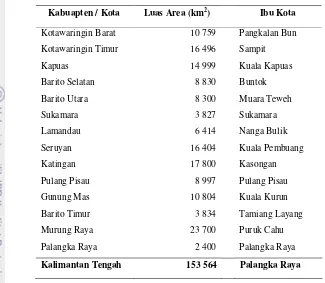 Tabel 12 Luas wilayah Kalimantan Tengah menurut kabupaten / kota dan ibukotanya tahun 2010 