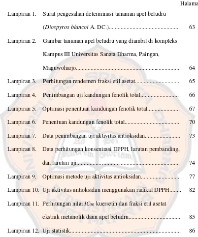 Gambar tanaman apel beludru yang diambil di kompleks  