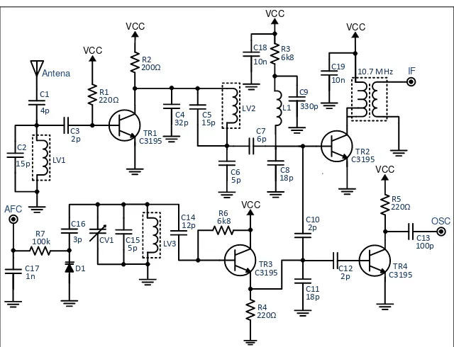 Gambar 10. Skema rangkaian tuner FM 4) 