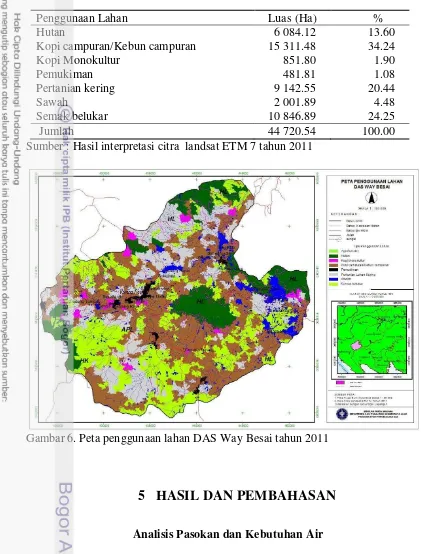 Tabel 4  Penggunan lahan di DAS Way Besai tahun 2011 
