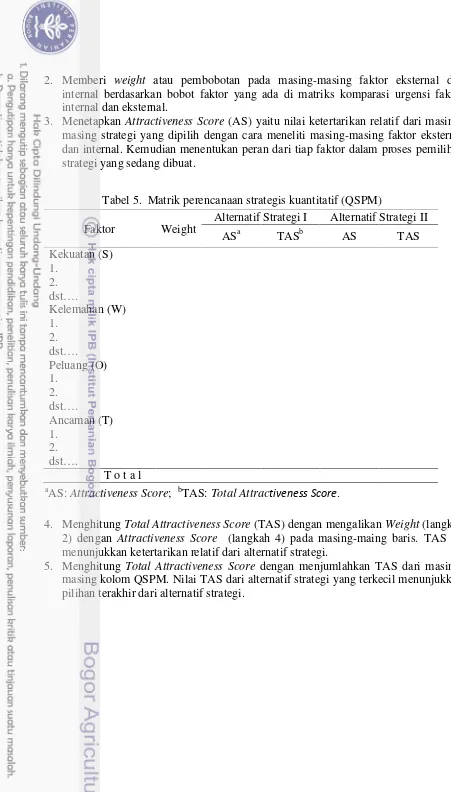 Tabel 5.  Matrik perencanaan strategis kuantitatif (QSPM)