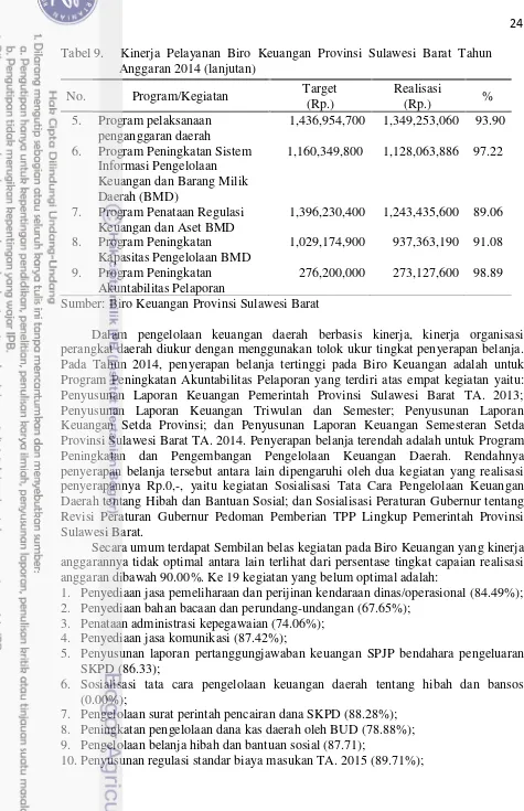 Tabel 9.Kinerja  Pelayanan  Biro  Keuangan  Provinsi  Sulawesi  Barat  Tahun