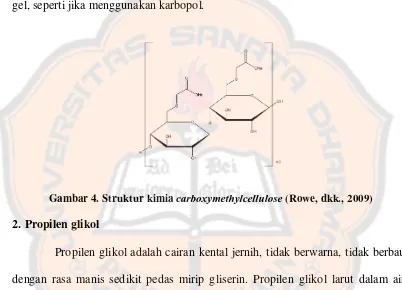 Gambar 4. Struktur kimia carboxymethylcellulose (Rowe, dkk., 2009) 