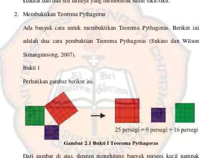 Gambar 2.1 Bukti I Teorema Pythagoras