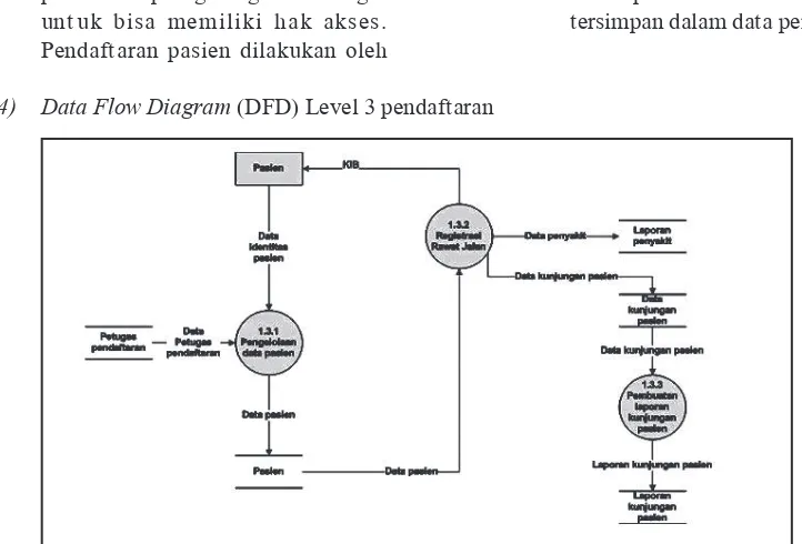 Gambar 4.  DFD level 2 Pendafatran
