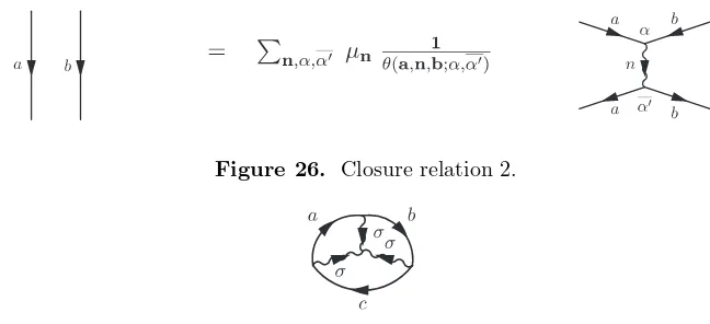 Figure 29. An intermediate step.