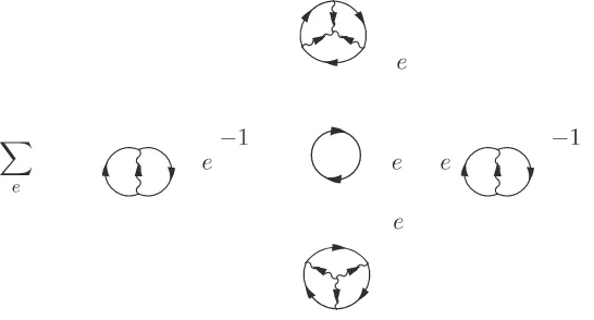 Figure 31. Relation between T and T .