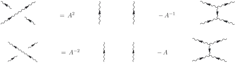 Figure 35. The braid relation for SU(3).