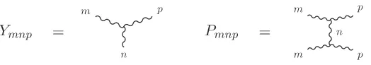 Figure 3. The Y and P intertwiners for SU(2).