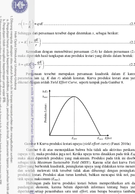 Gambar 8 Kurva produksi lestari-upaya (yield effort curve) (Fauzi 2010a) 