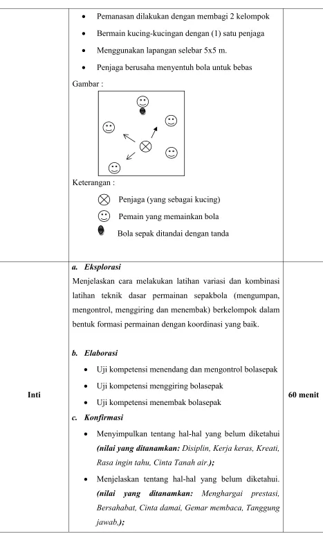 Gambar :  