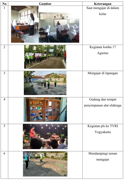 Gambar Keterangan 
