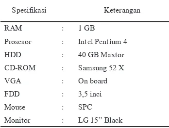 Tabel 4. Spesiikasi Server