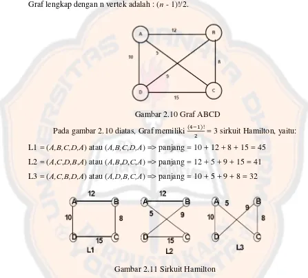 Gambar 2.10 Graf ABCD 