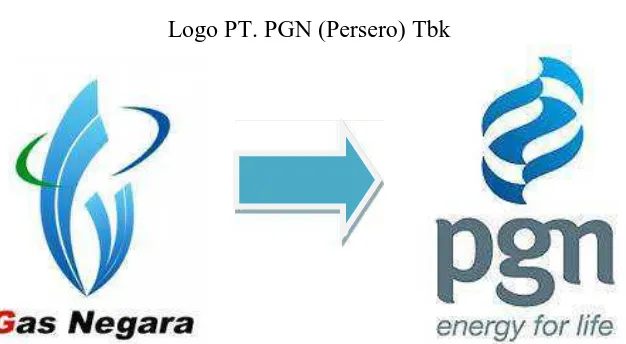 Gambar 4.1Logo PT. PGN (Persero) Tbk