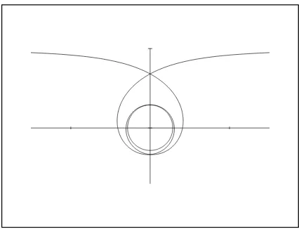 Figure 3. A tobogganic curve which three times encircles the branchpoint.
