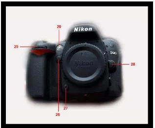 Gambar 2.3 : Kamera DSLR Nikon D90 Tampak Depan 
