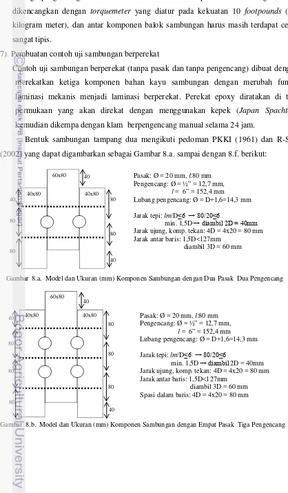 Gambar  8.a.  Model dan Ukuran (mm) Komponen Sambungan dengan Dua Pasak  Dua Pengencang 