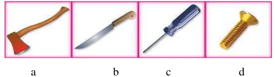 Gambar 4: alat-alat yang menggunakan prinsip bidang miring, antara lain, (a) kapak, (b) 