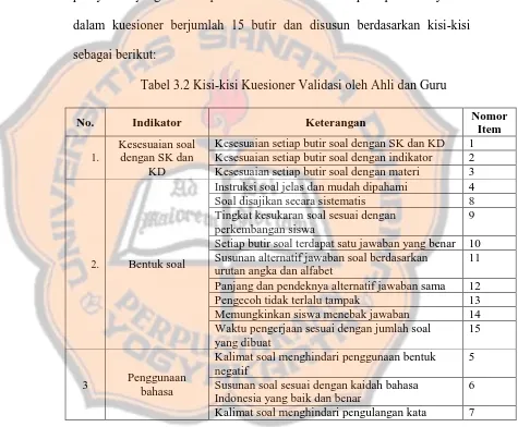 Tabel 3.2 Kisi-kisi Kuesioner Validasi oleh Ahli dan Guru  