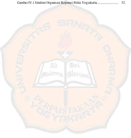Gambar IV.1 Struktur Organisasi Koperasi Pelita Yogyakarta ..........................  52 