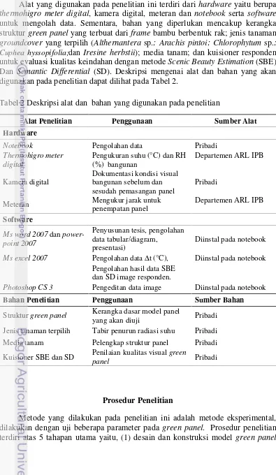 Tabel 2 Deskripsi alat dan  bahan yang digunakan pada penelitian