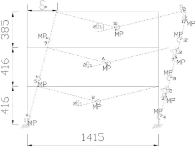 Gambar 4. 16. Mekanisme Pembebanan Total 