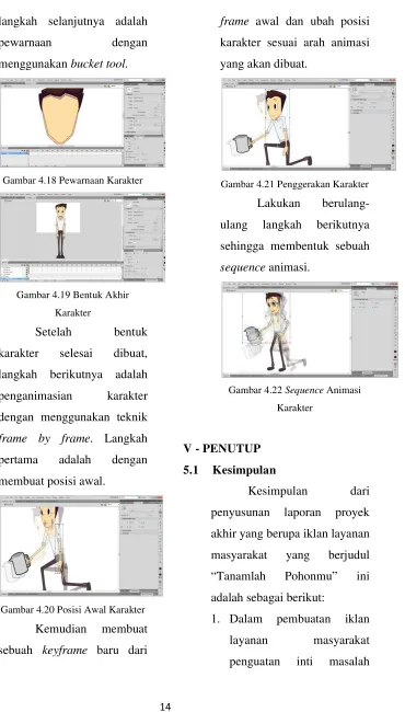 Gambar 4.18 Pewarnaan Karakter 