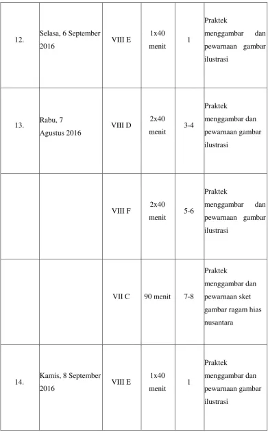 gambar ragam hias 