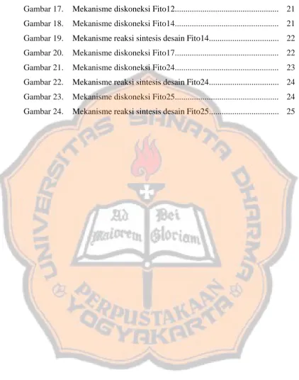 Gambar 17. Mekanisme diskoneksi Fito12................................................