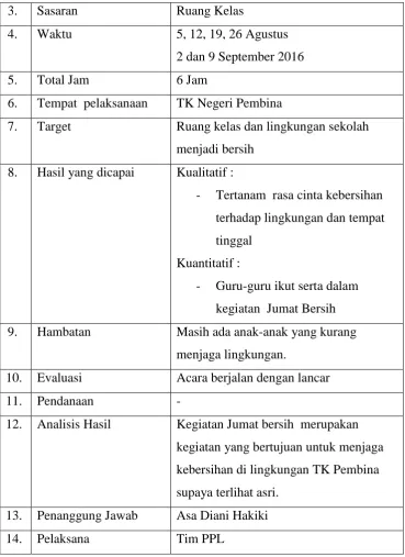 Tabel 10. Lomba HUT RI 