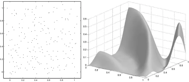 Figure 4: On the left the locations of the 1500 data points for Test 2. On the rigth therelated approximation.